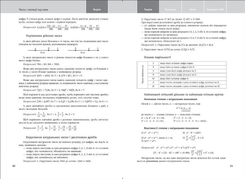 Math. Educational and practical guide. ZNO DPA 2022 / Математика. Навчально-практичний довідник. ЗНО ДПА 2022 Александр Каплун 978-966-939-845-1-3