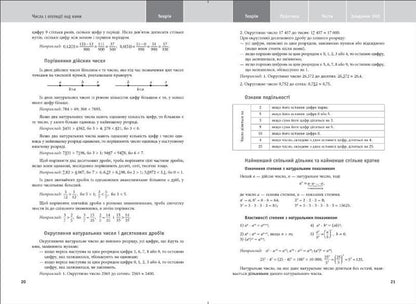 Math. Educational and practical guide. ZNO DPA 2022 / Математика. Навчально-практичний довідник. ЗНО ДПА 2022 Александр Каплун 978-966-939-845-1-3