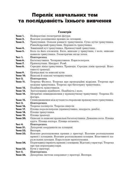 Math. Geometry. A comprehensive publication for preparation for DPA in the form of an external examination. DPA 2023 / Математика. Геометрія. Комплексне видання для підготовки до ДПА у формі ЗНО. ДПА 2023 Игорь Клочко 2005000018459-3