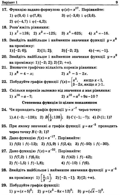 Math. Grade 10. A collection of problems and control works. Standard level / Математика. 10 клас. Збірник задач і контрольних робіт. Рівень стандарту Аркадий Мерзляк, Виталий Полонский, Юхим Рабинович, Михаил Якир 978-966-474-309-6-3