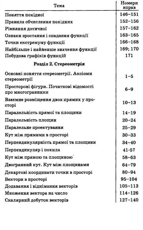 Math. Grade 10. A collection of problems and control works. Standard level / Математика. 10 клас. Збірник задач і контрольних робіт. Рівень стандарту Аркадий Мерзляк, Виталий Полонский, Юхим Рабинович, Михаил Якир 978-966-474-309-6-5