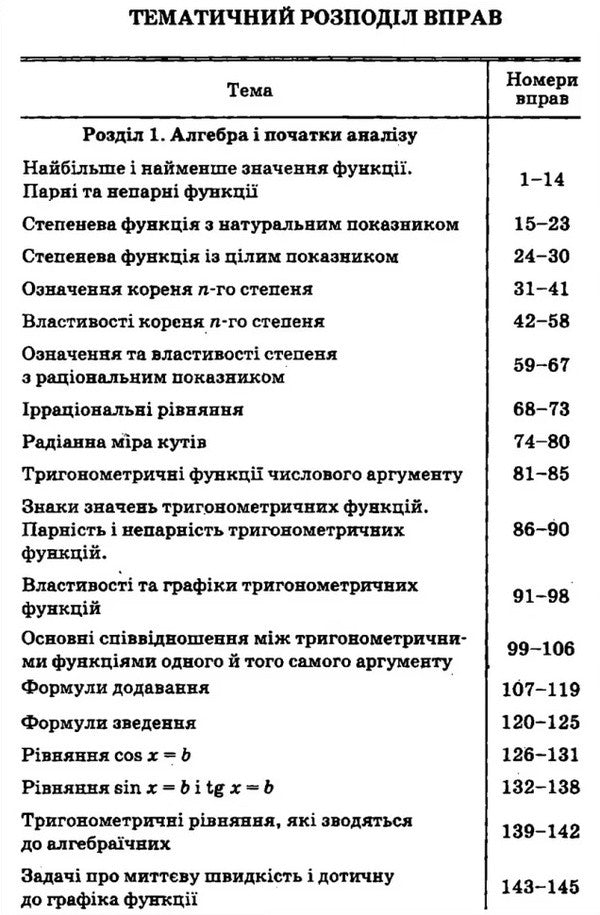Math. Grade 10. A collection of problems and control works. Standard level / Математика. 10 клас. Збірник задач і контрольних робіт. Рівень стандарту Аркадий Мерзляк, Виталий Полонский, Юхим Рабинович, Михаил Якир 978-966-474-309-6-6