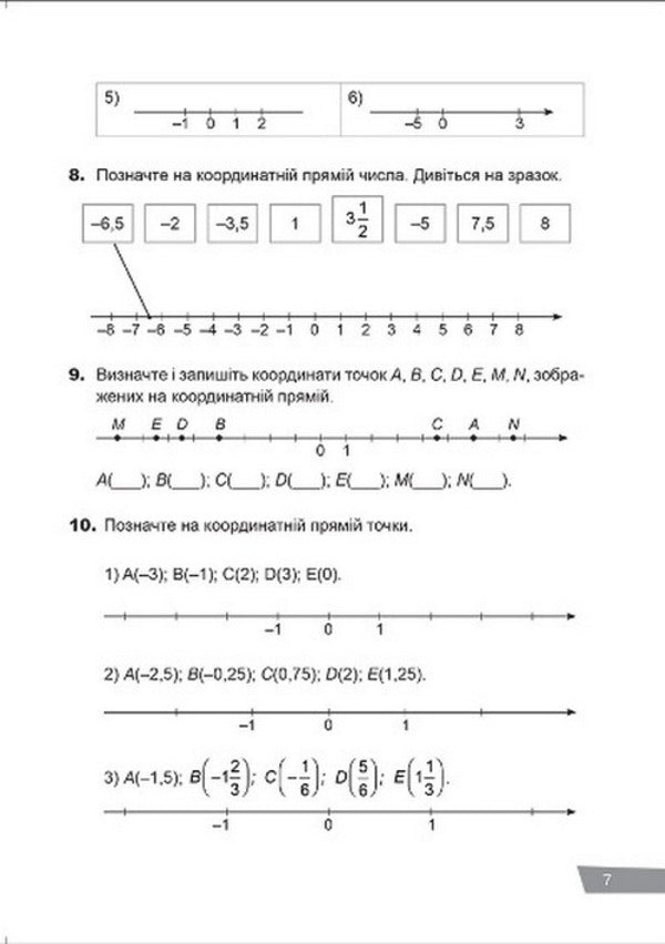 Math. Rational numbers and operations with them. Expressions and equations. 6th grade / Математика. Раціональні числа та дії з ними. Вирази та рівняння. 6 клас Оксана Аллина 978-966-939-941-0-5