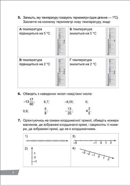 Math. Rational numbers and operations with them. Expressions and equations. 6th grade / Математика. Раціональні числа та дії з ними. Вирази та рівняння. 6 клас Оксана Аллина 978-966-939-941-0-4
