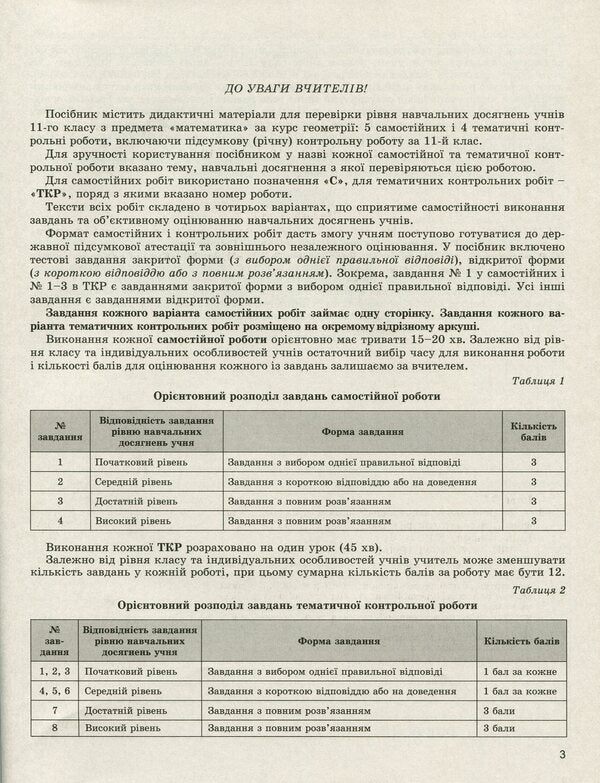 Math. Standard level. Geometry. Workbook for independent and thematic control works. Grade 11 / Математика. Рівень стандарту. Геометрія. Зошит для самостійних та тематичних контрольних робіт. 11 клас Александр Истер 978-966-11-1000-6-3