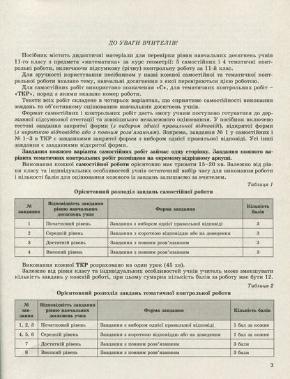 Math. Standard level. Geometry. Workbook for independent and thematic control works. Grade 11 / Математика. Рівень стандарту. Геометрія. Зошит для самостійних та тематичних контрольних робіт. 11 клас Александр Истер 978-966-11-1000-6-3