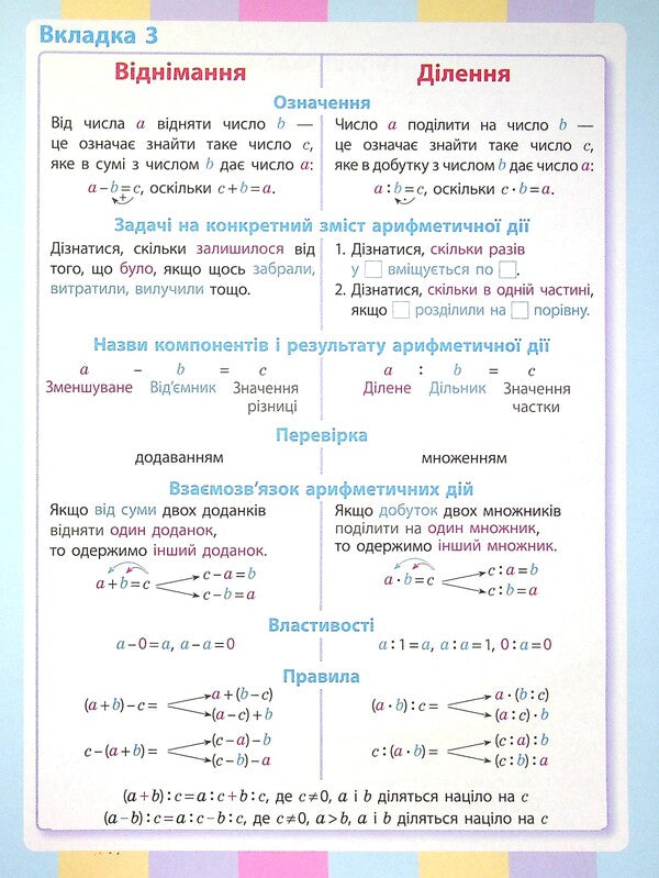Math. Study notebook in 4 parts. Part 1. 4th grade / Математика. Навчальний зошит у 4-х частинах. Частина 1. 4 клас Оксана Оноприенко, Светлана Скворцова 978-617-09-7302-3-5
