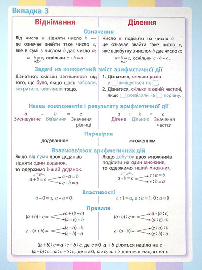 Math. Study notebook in 4 parts. Part 1. 4th grade / Математика. Навчальний зошит у 4-х частинах. Частина 1. 4 клас Оксана Оноприенко, Светлана Скворцова 978-617-09-7302-3-5