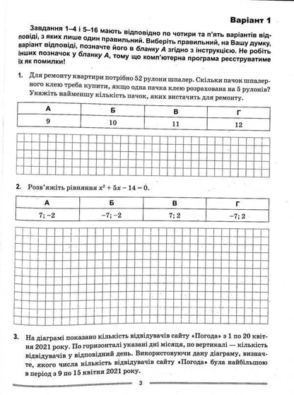 Math. Test tasks 2022 / Математика. Тестові завдання 2022 Александр Каплун 978-966-939-975-5-3