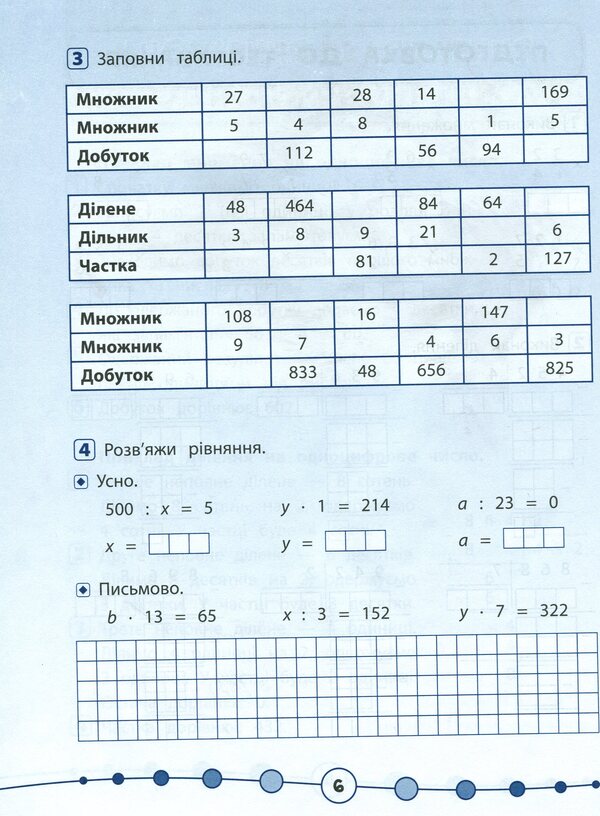 Math. Tests. 4th grade / Математика. Тести. 4 клас Елена Собчук 978-966-284-583-9-5