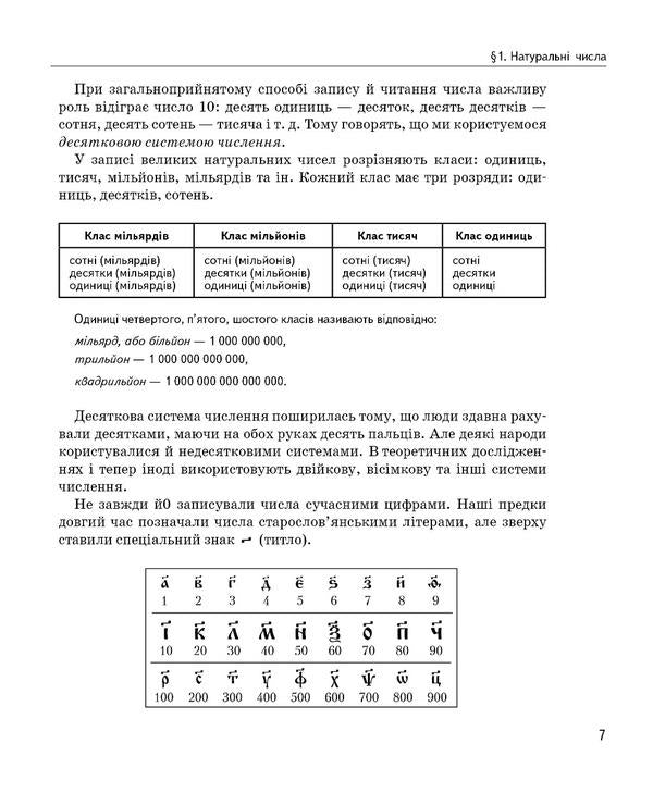 Math. Tests / Математика. Тести Светлана Попадюк, Татьяна Пурденко 978-617-8248-14-7-3