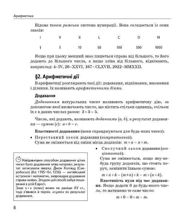 Math. Tests / Математика. Тести Светлана Попадюк, Татьяна Пурденко 978-617-8248-14-7-4