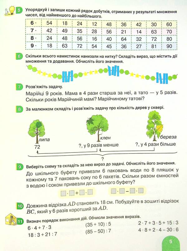 Math. Textbook for 4th grade. In 2 parts. Part 1 / Математика. Підручник для 4 класу. У 2-х частинах. Частина 1 Светлана Логачевская, Татьяна Логачевская 978-966-945-260-3-5