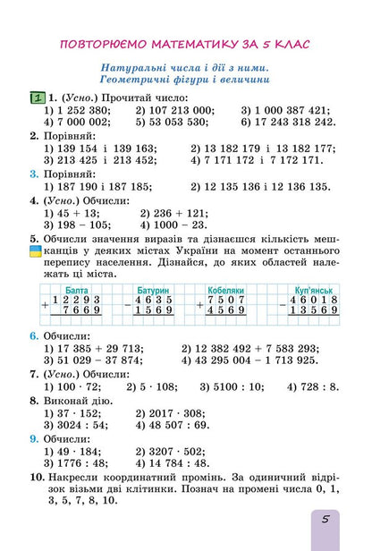 Math. Textbook for 6th grade. Part 1 / Математика. Підручник для 6 класу. Частина 1 Александр Истер 978-966-11-1339-7-6