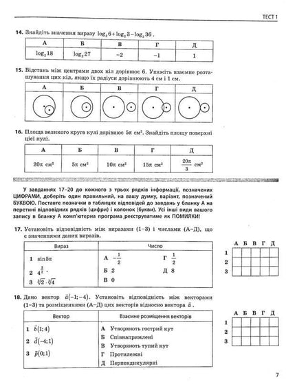 Math. Typical test tasks. ZNO 2022 (+ short mathematical guide) / Математика. Типові тестові завдання. ЗНО 2022 (+ короткий математичний довідник) Альбина Гальперина 978-966-945-171-2-5
