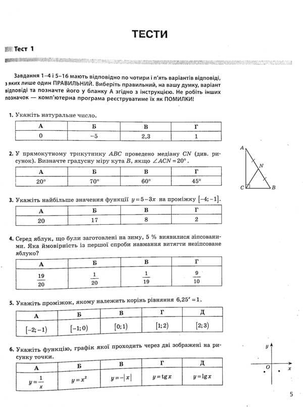 Math. Typical test tasks. ZNO 2022 (+ short mathematical guide) / Математика. Типові тестові завдання. ЗНО 2022 (+ короткий математичний довідник) Альбина Гальперина 978-966-945-171-2-3
