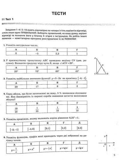 Math. Typical test tasks. ZNO 2022 (+ short mathematical guide) / Математика. Типові тестові завдання. ЗНО 2022 (+ короткий математичний довідник) Альбина Гальперина 978-966-945-171-2-3