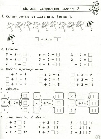 Math Simulator.Addition And Subtraction Tables Within 20 / Тренажер з математики. Таблиці додавання і віднімання в межах 20 Larisa Shevchuk / Лариса Шевчук 9786177312856-3