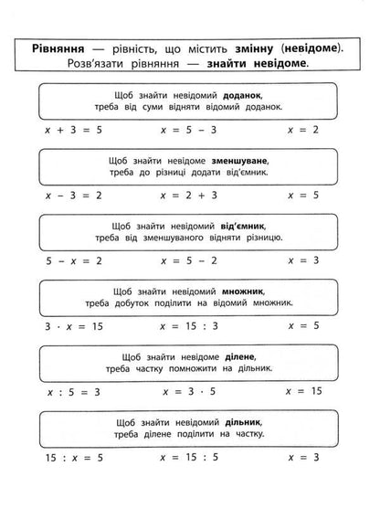 Math Simulator. Simple Equations. 3Rd Grade / Тренажер з математики. Прості  рівняння. 3 клас Nadezhda Ryndina / Надія Риндіна 9786177670130-3