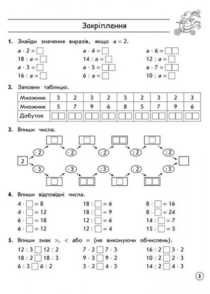 Math Simulator 3Rd Grade Tables For Multiplication And Division Of Numbers 19 - Тренажер з математики 3 клас Таблиц множення та длення чисел 19 Larisa Shevchuk - Лариса Шевчук 9786177670666-4
