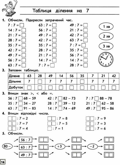 Math Simulator 3Rd Grade Tables For Multiplication And Division Of Numbers 19 - Тренажер з математики 3 клас Таблиц множення та длення чисел 19 Larisa Shevchuk - Лариса Шевчук 9786177670666-6