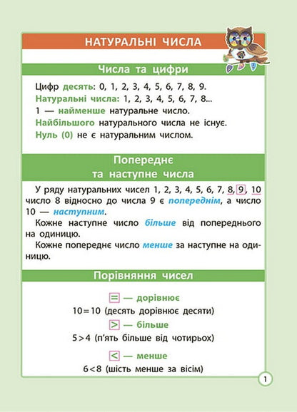 Math cheat sheet. Elementary School / Шпаргалка з математики. Початкова школа Клавдия Мещерякова 978-617-686-716-6-5