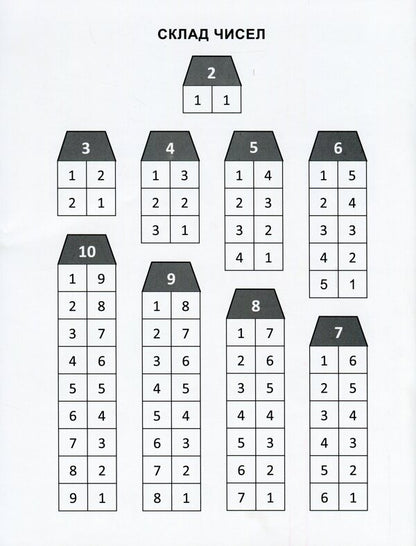 Mathematical Simulator. 1St Grade Set Of 2 Books - Математичний тренажер. 1 клас комплект з 2 книг Valentina Reshetnyak, Oksana Allyna - Валентина Решетняк, Оксана Аллна 9789669397140,9789669397218-6
