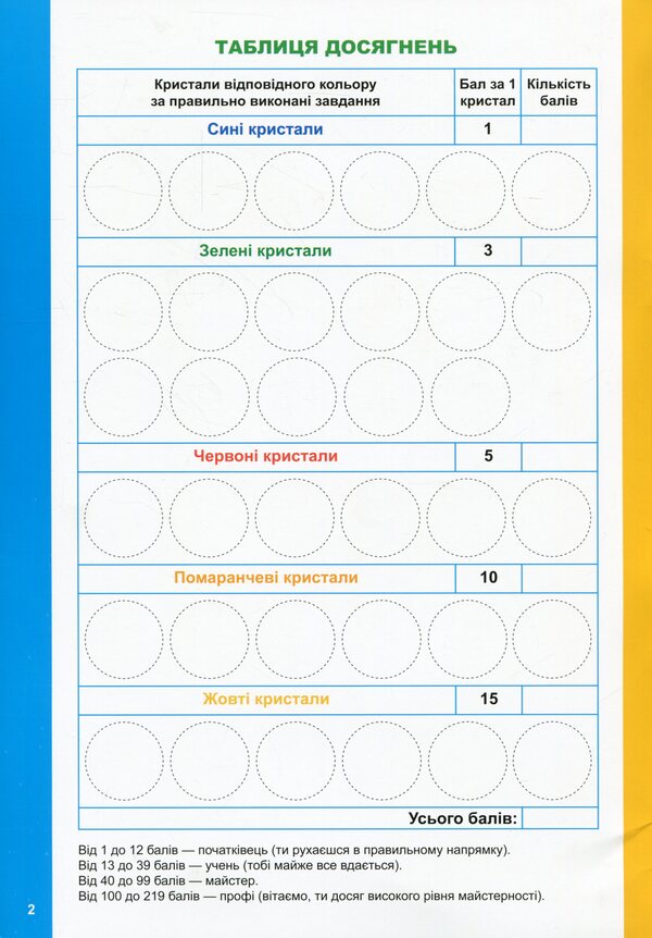 Mathematical puzzles / Математичні головоломки Оксана Аллина 978-966-939-922-9-3