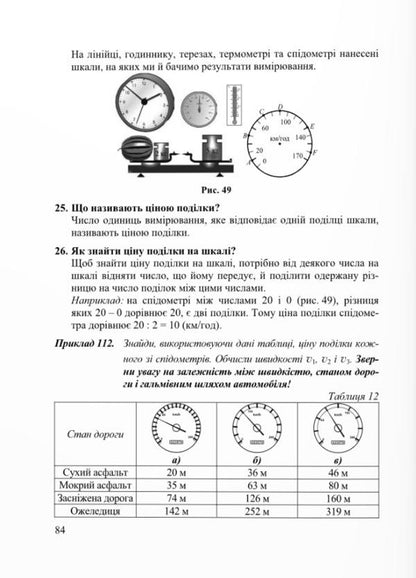 Mathematical simulator. Assistant guide. Handbook of mathematics. 5th grade / Математичний тренажер. Довідничок-помічничок. Посібник з математики. 5 клас Лариса Олейник 9789660741409-5