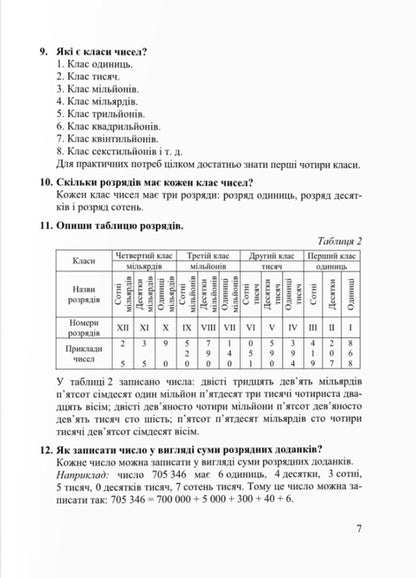 Mathematical simulator. Assistant guide. Handbook of mathematics. 5th grade / Математичний тренажер. Довідничок-помічничок. Посібник з математики. 5 клас Лариса Олейник 9789660741409-4