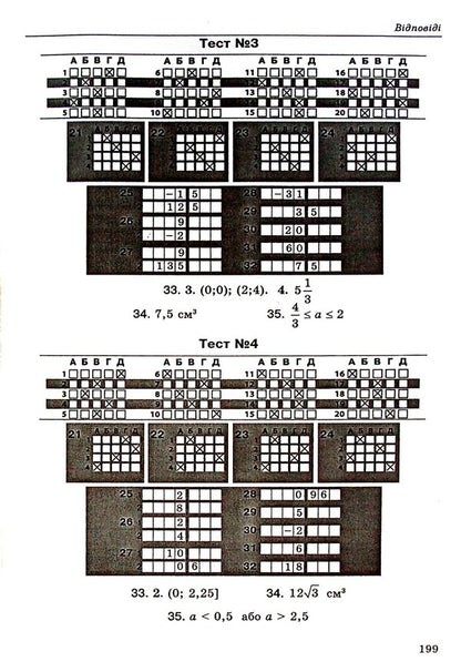 Mathematical simulator. To prepare for the ZNO and DPA / Математичний тренажер. Для підготовки до ЗНО та ДПА Александр Истер 978-617-539-319-2-3