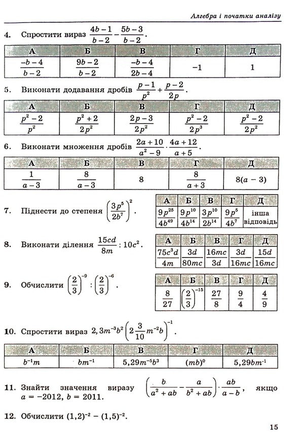 Mathematical simulator. To prepare for the ZNO and DPA / Математичний тренажер. Для підготовки до ЗНО та ДПА Александр Истер 978-617-539-319-2-5