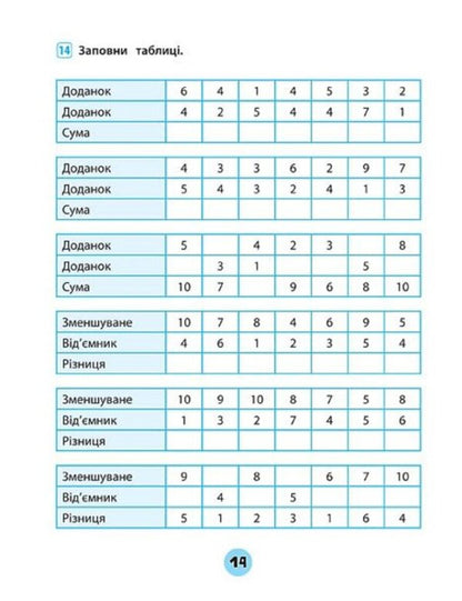 Mathematics. 1St Class. Workbook Of Practical Tasks - Математика. 1 клас. Зошит практичних завдань Inna Danilyna, Olga Klymyshena - нна Данилна, Ольга Клмшена 9789662845525-5