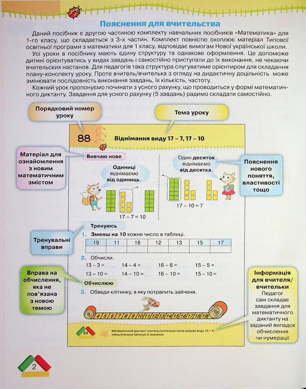 Mathematics. 1St Grade. Part 2 / Математика. 1 клас. Частина 2 Natalia November / Наталія листопад 9789669911988-2