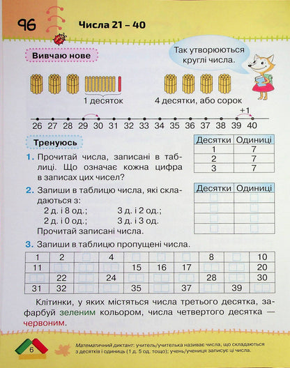 Mathematics. 1St Grade. Part 3 / Математика. 1 клас. Частина 3 Natalia November / Наталія листопад 9789669911674-6
