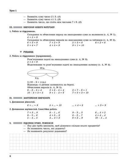 Mathematics. 2Nd Class. Development Of Lessons Under The Supervision Of M. V. Bohdanovich, A. A. Nazarenko - Математика. 2 клас. Розробки урокв до пдр. Богдановича М. В., Назаренко А. А. Anna Shcherbak, Ekaterina Shevchenko - Анна Щербак, Екатерина Шевченко 9786170036063-2