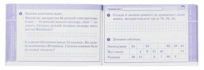 Mathematics. 2nd class. Tear-off cards / Математика. 2 клас. Відривні картки Антонина Назаренко 978-617-09-5503-6-4
