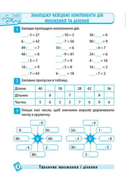 Mathematics. 3Rd Grade - Математика. 3 клас Oksana Allina - Оксана Аллна 9786175244609-4