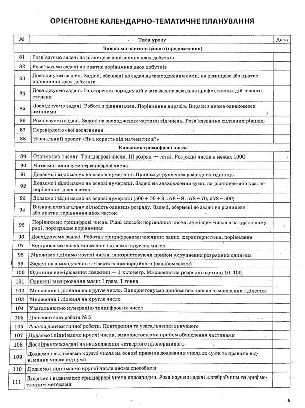 Mathematics. 3Rd Grade Part 2 (According To The Textbook Of S. O. Skvortsova, O. V. Onoprienko) / Математика. 3 клас. Частина 2 (за підручником С. О. Скворцової, О. В. Онопрієнко) Tatiana Bondar, Elena Kompanii / Тетяна Бондар, Олена Компані 9786170040282-6