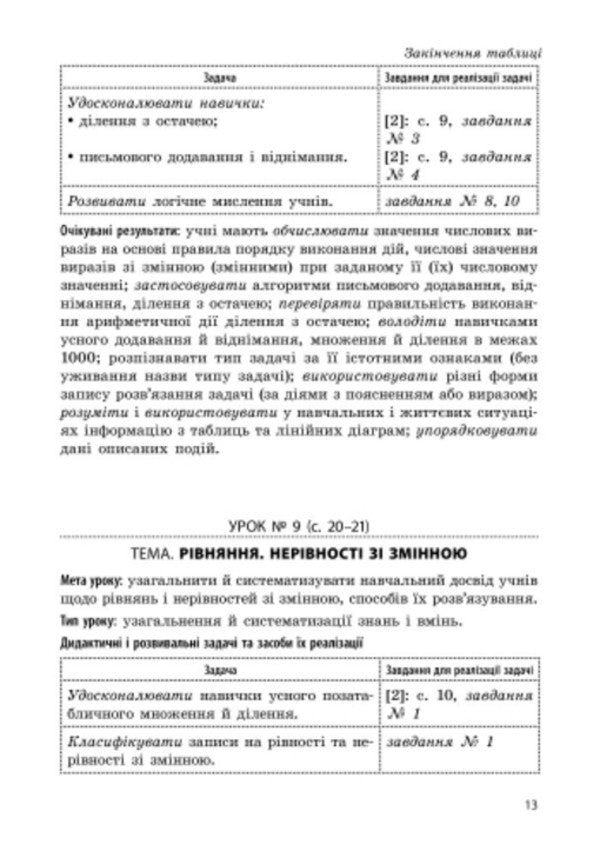Mathematics. 4Th Grade Methodical Instructions. To The Textbook By S. O. Skvortsova, O. V. Onoprienko / Математика. 4 клас. Методичні настанови. До підручника С. О. Скворцової, О. В. Онопрієнко Oksana Onoprienko, Svetlana Skvortsova / Оксана Онопіренко, Світлана Скворцова 9786170926319-6