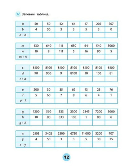 Mathematics. 4Th Grade Workbook Of Practical Tasks - Математика. 4 клас. Зошит практичних завдань Inna Danilyna, Olga Klymyshena - нна Данилна, Ольга Клмшена 9789662845556-5