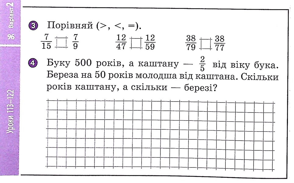 Mathematics. 4th grade Tear-off cards (for the textbook O. M. Gis, I. V. Filyak) / Математика. 4 клас. Відривні картки (до підручника О. М. Гісь, І. В. Філяк) Антонина Назаренко 978-617-09-7148-7-3