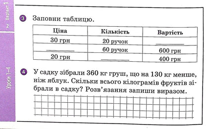 Mathematics. 4th grade Tear-off cards (for the textbook O. M. Gis, I. V. Filyak) / Математика. 4 клас. Відривні картки (до підручника О. М. Гісь, І. В. Філяк) Антонина Назаренко 978-617-09-7148-7-6