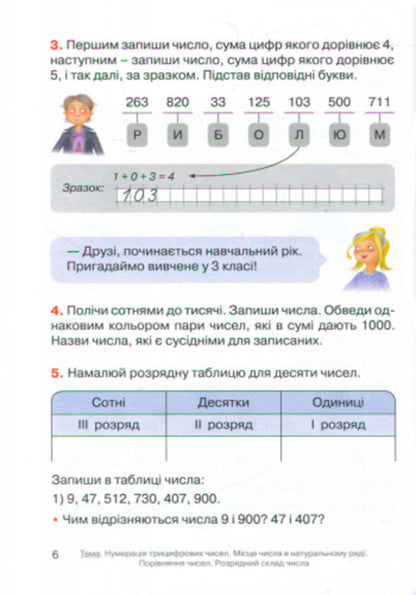 Mathematics. 4th grade Textbook for ZNZ. In 3 parts. Part 1 / Математика. 4 клас. Підручник для ЗНЗ. У 3-х частинах. Частина 1 Ольга Гись, Ирина Филяк 978-617-09-3656-1-5