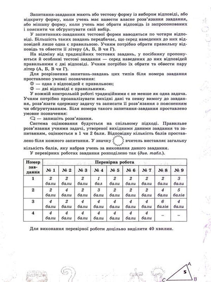 Mathematics. 5Th Grade Examination Of Subject Competences / Математика. 5 клас. Перевірка предметних компетентностей Nina Tarasenkova / Ніна Тарасенкова 9789669913562-5