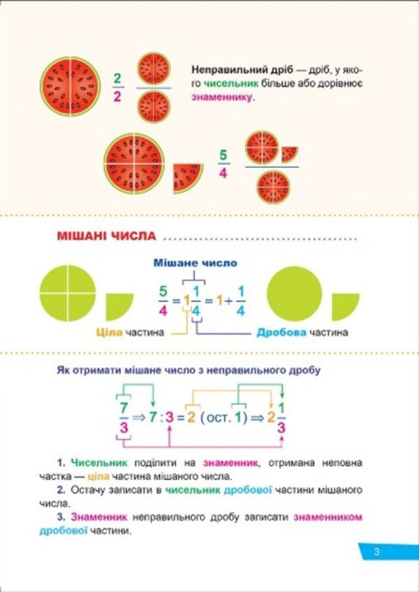 Mathematics. 5Th Grade Ordinary Fractions. Decimal Fractions / Математика. 5 клас. Звичайні дроби. Десяткові дроби Oksana Allina / Оксана Алліна 9789669399335-4