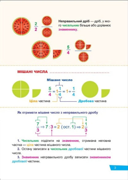 Mathematics. 5Th Grade Ordinary Fractions. Decimal Fractions / Математика. 5 клас. Звичайні дроби. Десяткові дроби Oksana Allina / Оксана Алліна 9789669399335-4