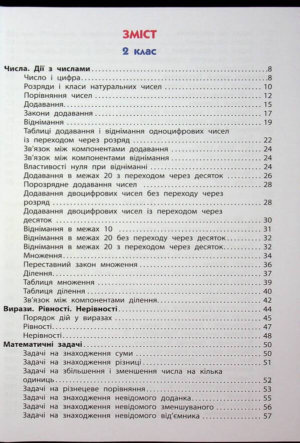 Mathematics. Advisor Of A Younger Student. 2-4 Classes / Математика. Порадник молодшого школяра. 2-4 класи I. Marchenko, Tatiana Quarter / І. Маркенко, Тетяна Квартнік 9786178387082-3