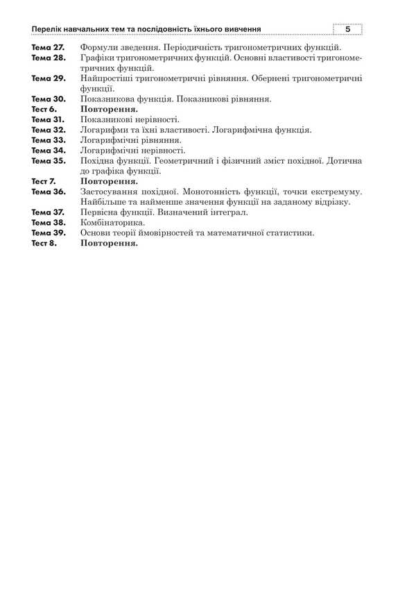 Mathematics. Algebra And Beginnings Of Analysis. Part I. Comprehensive Edition. ZNO And NMT 2025 / Математика. Aлгебра та початки аналізу. Частина І. Комплексне видання. ЗНО та НМТ 2025 Igor Klochko / Ігор Клочко 2005000019500-3