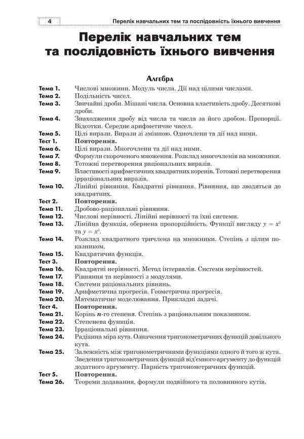 Mathematics. Algebra And The Beginnings Of Analysis: ZNO And NMT: Comprehensive Edition. C. I. ZNO And NMT 2026 / Математика. Алгебра та початки аналізу : ЗНО та НМТ: Комплексне видання. Ч. І. ЗНО та НМТ 2026 Igor Klochko / Ігор Клочко 9789661093125-3